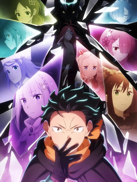 Poster de Re:ZERO kara Hajimeru Isekai Seikatsu 4th Season